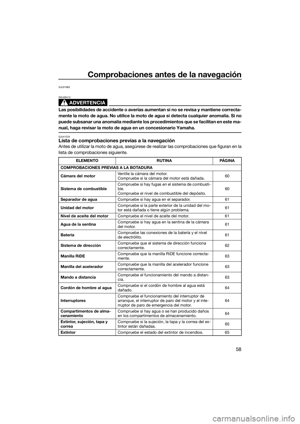 YAMAHA GP1800 2017  Manuale de Empleo (in Spanish) Comprobaciones antes de la navegación
58
SJU31982
ADVERTENCIA
SWJ00412
Las posibilidades de accidente o averías aumentan si no se revisa y mantiene correcta-
mente la moto de agua. No utilice la mot