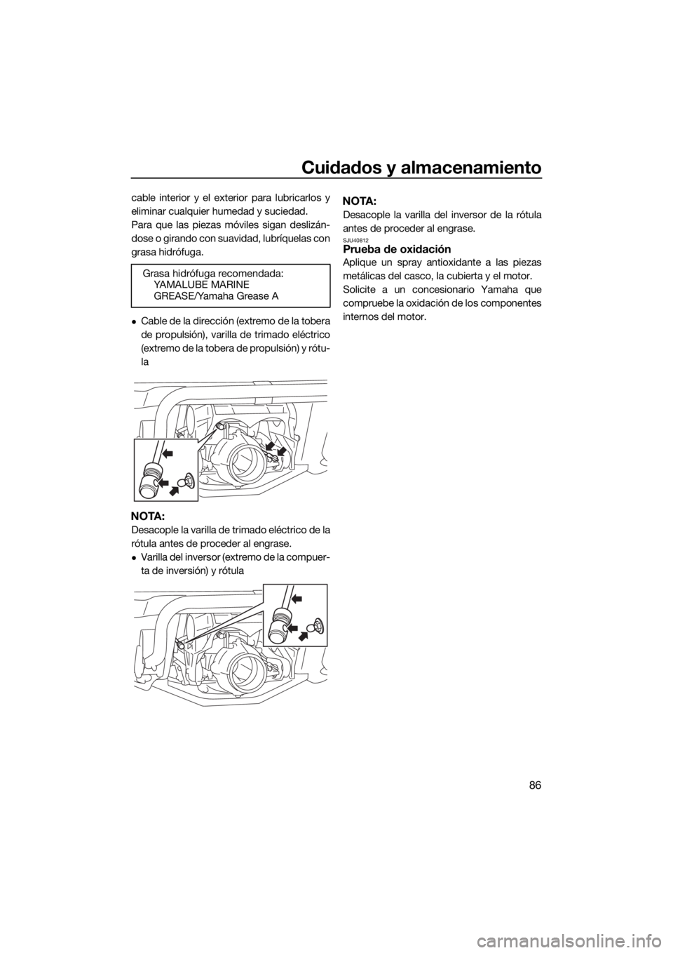 YAMAHA GP1800 2017  Manuale de Empleo (in Spanish) Cuidados y almacenamiento
86
cable interior y el exterior para lubricarlos y
eliminar cualquier humedad y suciedad.
Para que las piezas móviles sigan deslizán-
dose o girando con suavidad, lubríque