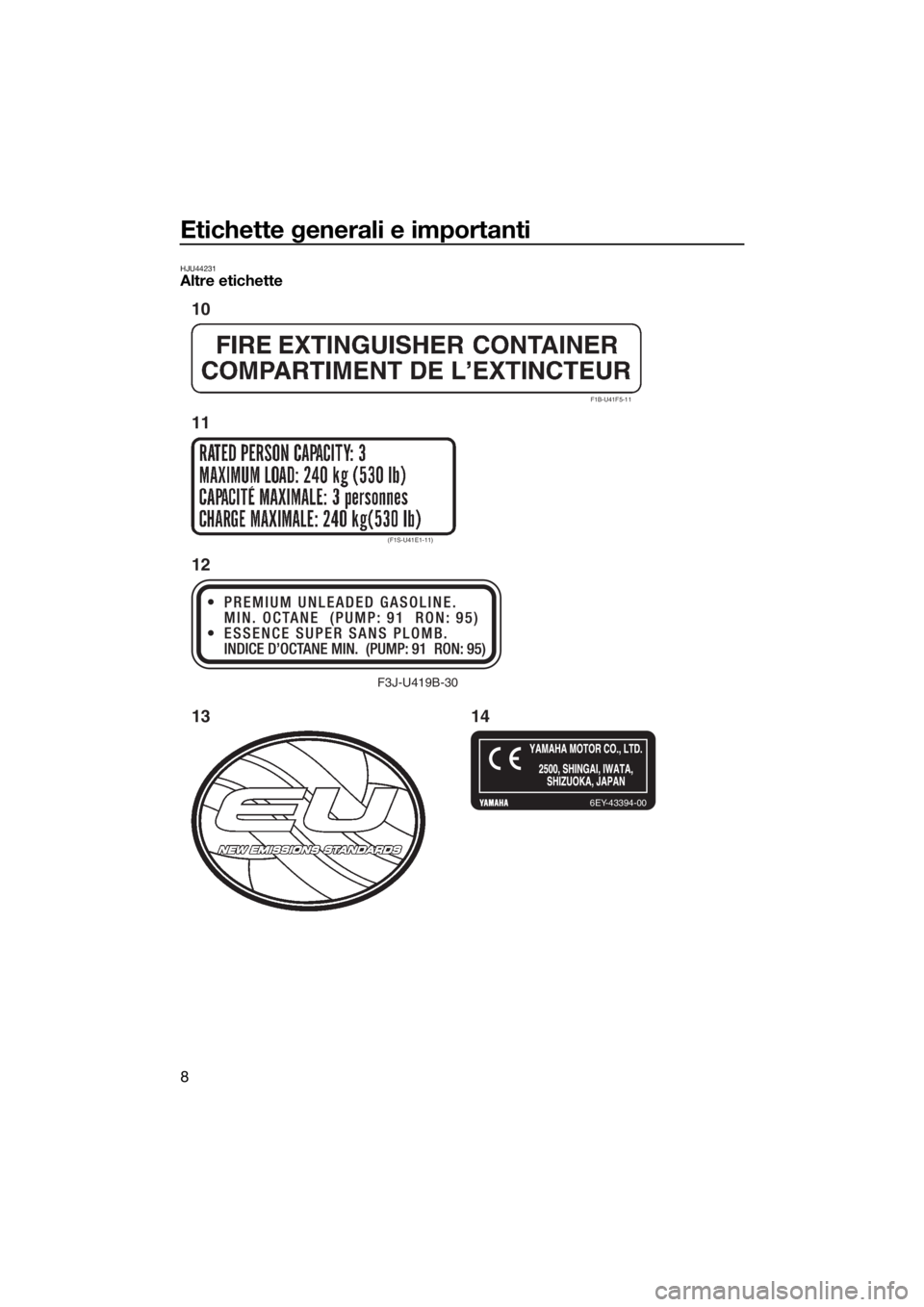 YAMAHA GP1800 2017  Manuale duso (in Italian) Etichette generali e importanti
8
HJU44231Altre etichette
F3J-U419B-30
F1B-U41F5-11
(F1S-U41E1-11)
6EY-43394-00
10
11
13 14 12
UF3P70H0.book  Page 8  Thursday, August 25, 2016  3:59 PM 