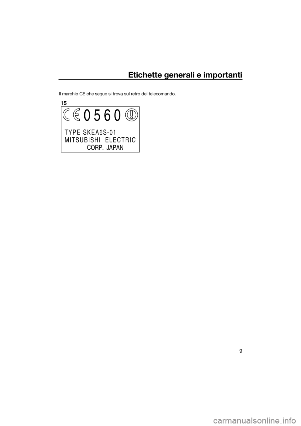 YAMAHA GP1800 2017  Manuale duso (in Italian) Etichette generali e importanti
9
Il marchio CE che segue si trova sul retro del telecomando.
UF3P70H0.book  Page 9  Thursday, August 25, 2016  3:59 PM 