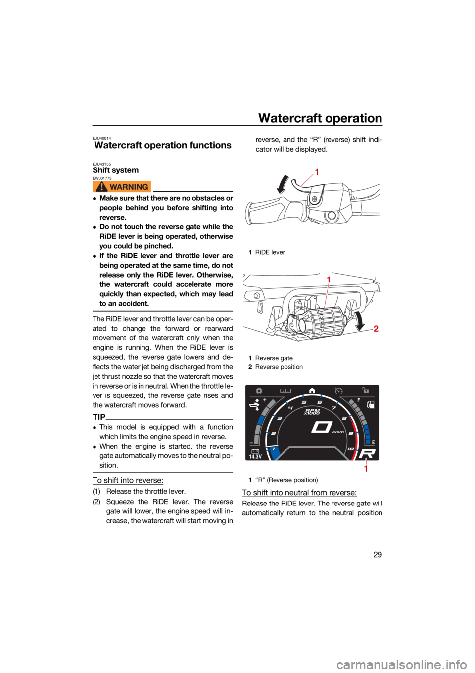 YAMAHA GP1800R SVHO 2022  Owners Manual Watercraft operation
29
EJU40014
Watercraft operation functions
EJU43155Shift system EWJ01773
Make sure that there are no obstacles or
people behind you before shifting into
reverse.
Do not touc