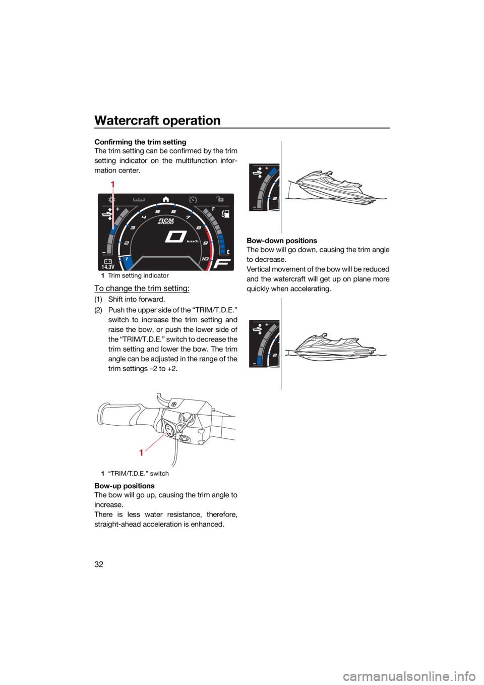 YAMAHA GP1800R SVHO 2022  Owners Manual Watercraft operation
32
Confirming the trim setting
The trim setting can be confirmed by the trim
setting indicator on the multifunction infor-
mation center.
To change the trim setting:
(1) Shift int