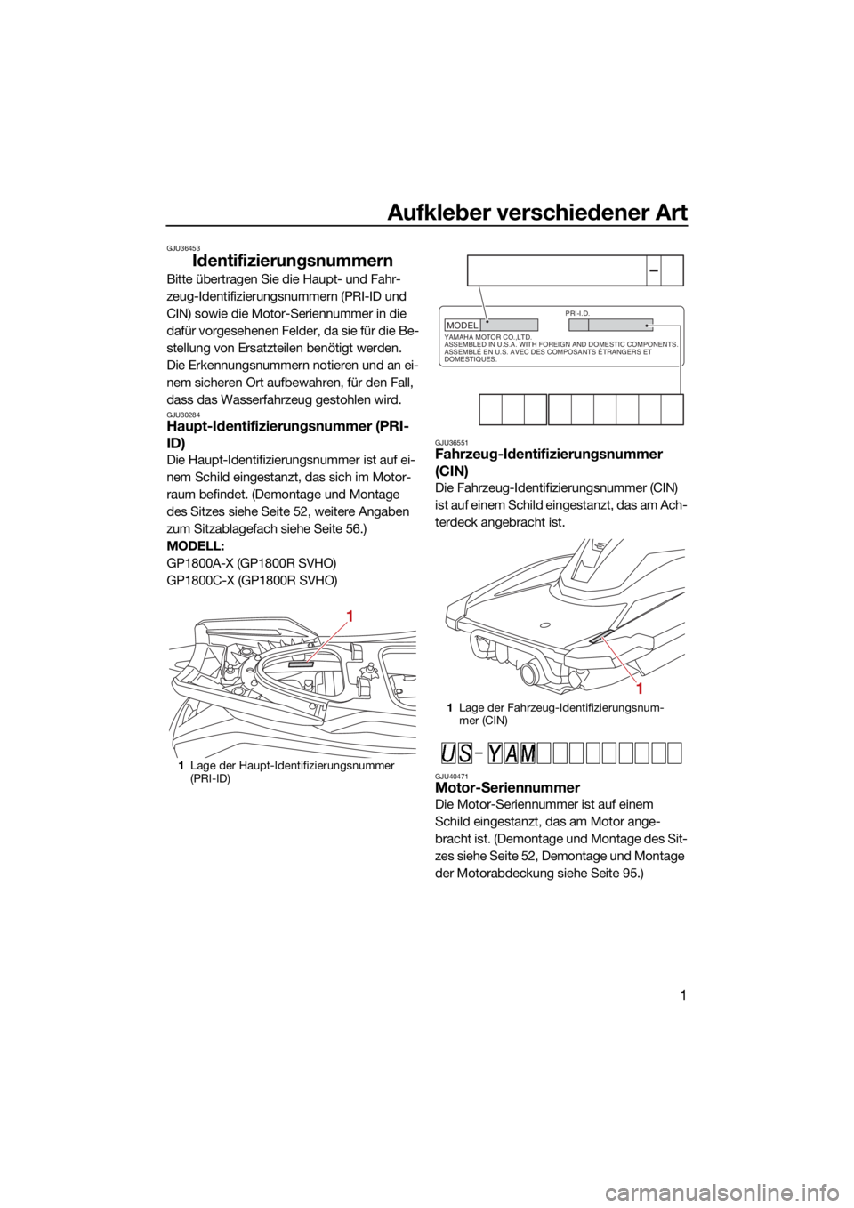 YAMAHA GP1800R SVHO 2022  Betriebsanleitungen (in German) Aufkleber verschiedener Art
1
GJU36453
Identifizierungsnummern
Bitte übertragen Sie die Haupt- und Fahr-
zeug-Identifizierungsnummern (PRI-ID und 
CIN) sowie die Motor-Seriennummer in die 
dafür vor