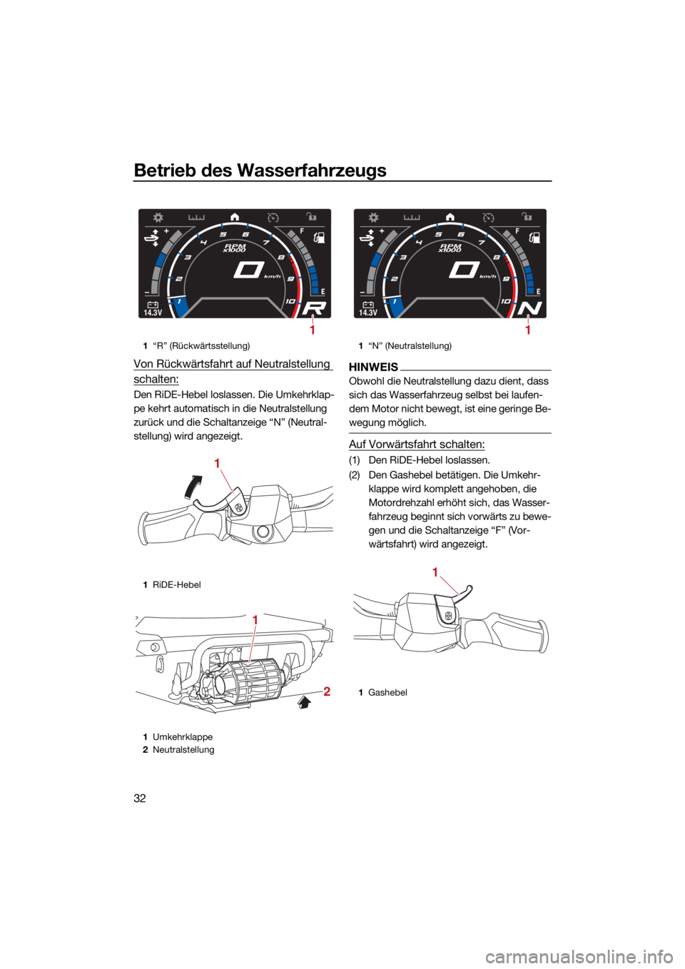 YAMAHA GP1800R SVHO 2022  Betriebsanleitungen (in German) Betrieb des Wasserfahrzeugs
32
Von Rückwärtsfahrt auf Neutralstellung 
schalten:
Den RiDE-Hebel loslassen. Die Umkehrklap-
pe kehrt automatisch in die Neutralstellung 
zurück und die Schaltanzeige 