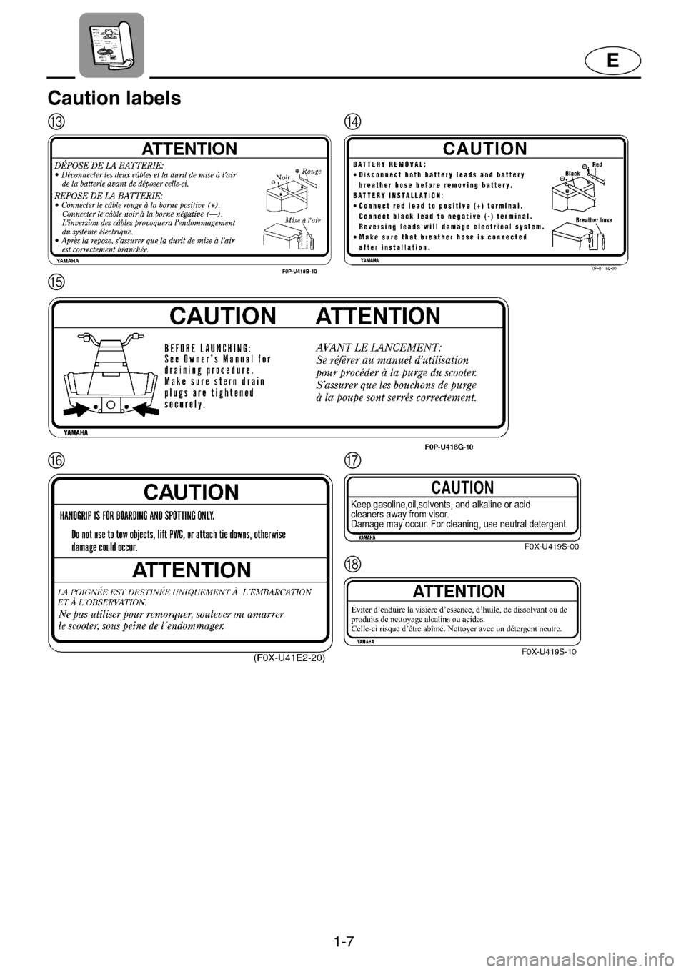 YAMAHA GP800R 2021  Owners Manual 1-7
E
Caution labels
CD
E
FG
H 
