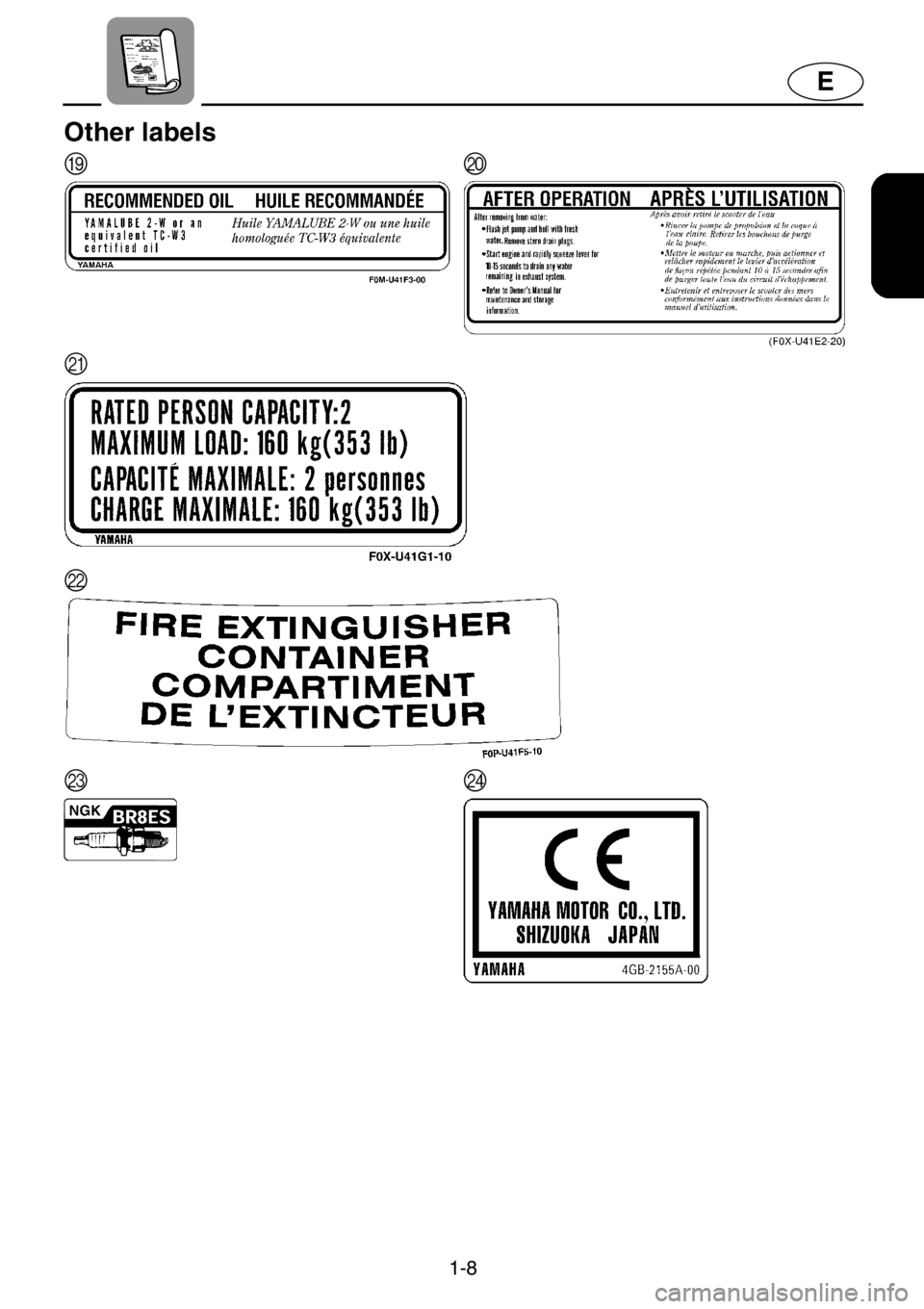 YAMAHA GP800R 2021  Owners Manual 1-8
E
Other labels
IJ
K
L
MN 