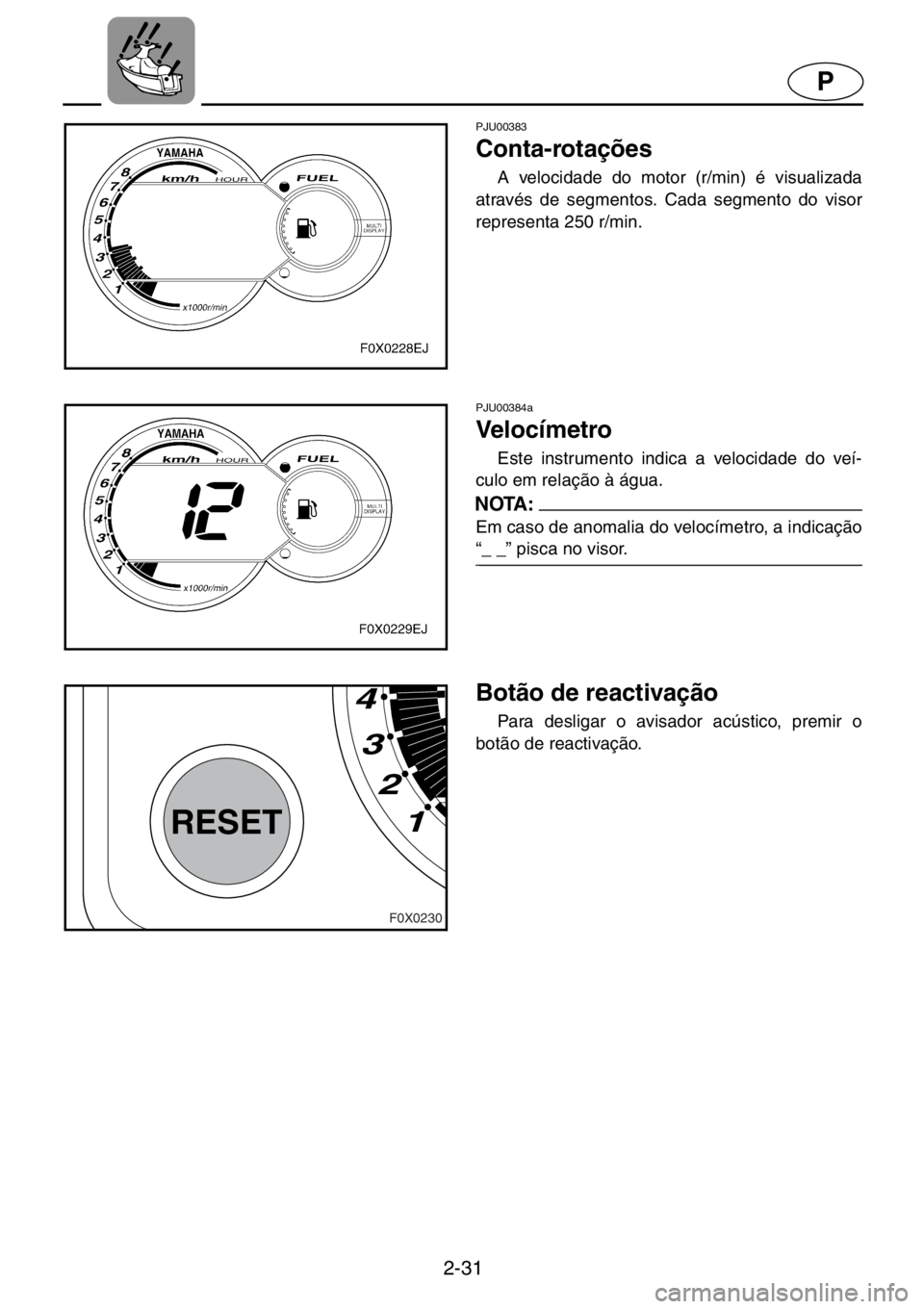 YAMAHA GP800R 2021  Manuale duso (in Italian) 2-31
P
F0X0230
RESET
4
3
2
1
PJU00383 
Conta-rotações  
A velocidade do motor (r/min) é visualizada
através de segmentos. Cada segmento do visor
representa 250 r/min. 
PJU00384a 
Ve l o c í m e t