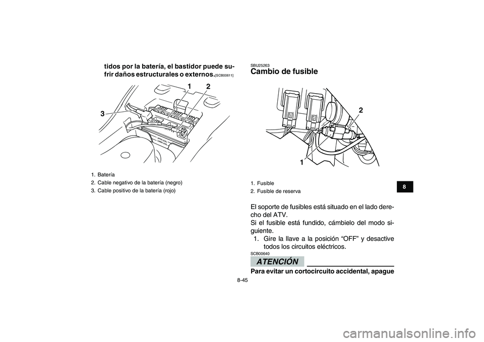 YAMAHA GRIZZLY 125 2011  Manuale de Empleo (in Spanish)  
8-45 
1
2
3
4
5
6
78
9
10
11
 
tidos por la batería, el bastidor puede su-
frir daños estructurales o externos. 
[SCB00611] 
  
SBU25263 
Cambio de fusible  
El soporte de fusibles está situado e