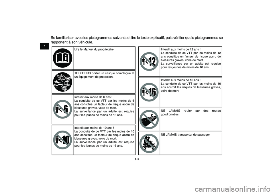 YAMAHA GRIZZLY 125 2011 Notices Demploi (in French)
1-4
1
2
3
4
5
6
7
8
9
10
11
Se familiariser avec les pictogrammes suivants et lire le texte explicatif, puis vérifier quels pictogrammes se
rapportent à son véhicule.
Lire le Manuel du propri YAMAHA GRIZZLY 125 2011 Notices Demploi (in French)
1-4
1
2
3
4
5
6
7
8
9
10
11
Se familiariser avec les pictogrammes suivants et lire le texte explicatif, puis vérifier quels pictogrammes se
rapportent à son véhicule.
Lire le Manuel du propri