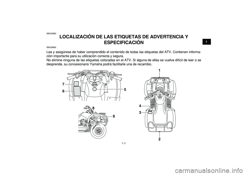 YAMAHA GRIZZLY 125 2010  Manuale de Empleo (in Spanish)  
1-1 
1
2
3
4
5
6
7
8
9
10
11
 
SBU29680 
LOCALIZACIÓN DE LAS ETIQUETAS DE ADVERTENCIA Y 
ESPECIFICACIÓN  
SBU29692 
Lea y asegúrese de haber comprendido el contenido de todas las etiquetas del AT