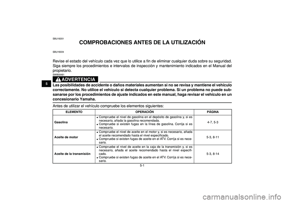 YAMAHA GRIZZLY 125 2010 Manuale de Empleo (in Spanish)
5-1
1
2
3
45
6
7
8
9
10
11
SBU19201
COMPROBACIONES ANTES DE LA UTILIZACIÓN
SBU19224
Revise el estado del vehículo cada vez que lo utilice a fin de eliminar cualquier duda sobre su seguridad. YAMAHA GRIZZLY 125 2010 Manuale de Empleo (in Spanish)
5-1
1
2
3
45
6
7
8
9
10
11
SBU19201
COMPROBACIONES ANTES DE LA UTILIZACIÓN
SBU19224
Revise el estado del vehículo cada vez que lo utilice a fin de eliminar cualquier duda sobre su seguridad.