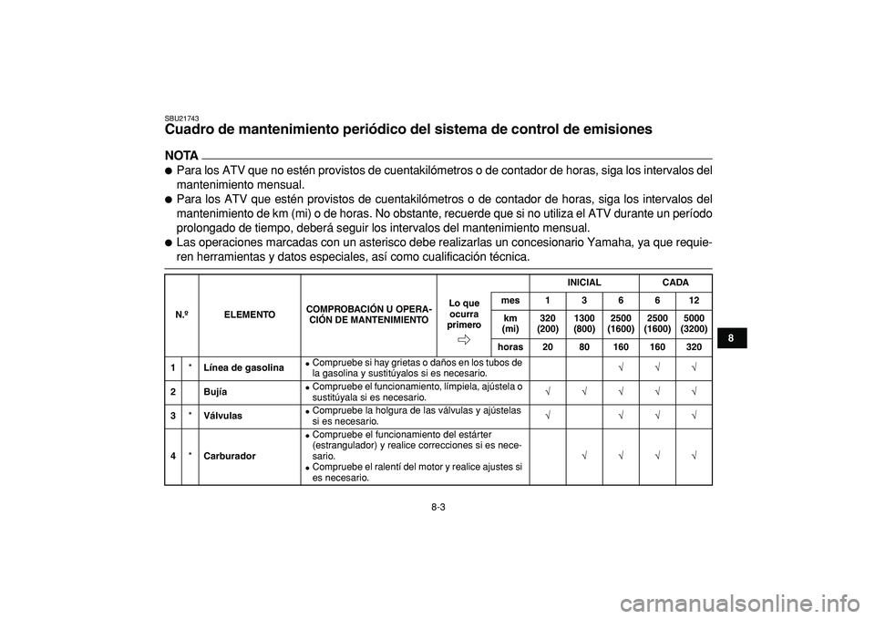 YAMAHA GRIZZLY 125 2010 Manuale de Empleo (in Spanish)
8-3
1
2
3
4
5
6
78
9
10
11
SBU21743
Cuadro de mantenimiento periódico del sistema de control de emisiones
NOTA
Para los ATV que no estén provistos de cuentakilómetros o de contador de h YAMAHA GRIZZLY 125 2010 Manuale de Empleo (in Spanish)
8-3
1
2
3
4
5
6
78
9
10
11
SBU21743
Cuadro de mantenimiento periódico del sistema de control de emisiones
NOTA
Para los ATV que no estén provistos de cuentakilómetros o de contador de h