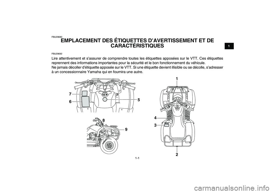 YAMAHA GRIZZLY 125 2010  Notices Demploi (in French)  
1
2
3
4
5
6
7
8
9
10
11
 
1-1 
FBU29680 
EMPLACEMENT DES ÉTIQUETTES D’AVERTISSEMENT ET DE 
CARACTÉRISTIQUES  
FBU29692 
Lire attentivement et s’assurer de comprendre toutes les étiquettes app