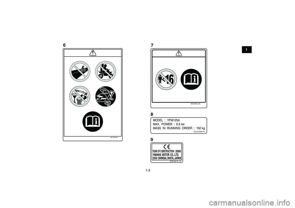 YAMAHA GRIZZLY 125 2010  Notices Demploi (in French)  
1
2
3
4
5
6
7
8
9
10
11
 
1-3
6
7
8
43P-2816R-00
4D3-2816L-20
5PG-2817L-10
YEAR OF CONSTRUCTI ON:
 
2009
 YAMAHA   MOTOR  CO., LT D.
 2500  SHINGAI,  IWATA,  JAPANMODEL  :  YFM125A
MAX.  POWER  :  6