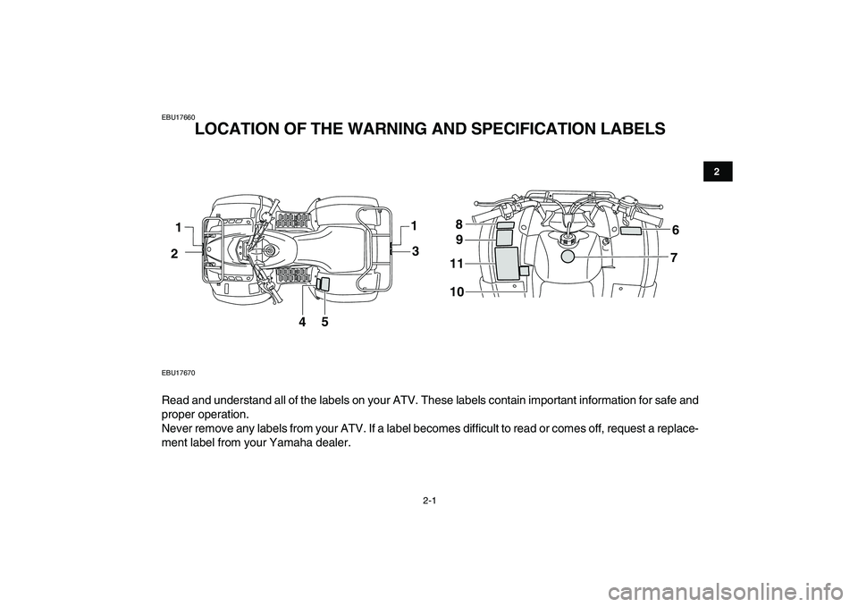 YAMAHA GRIZZLY 125 2009  Owners Manual  
2-1 
12
3
4
5
6
7
8
9
10
11
 
EBU17660 
LOCATION OF THE WARNING AND SPECIFICATION LABELS  
EBU17670 
Read and understand all of the labels on your ATV. These labels contain important information for