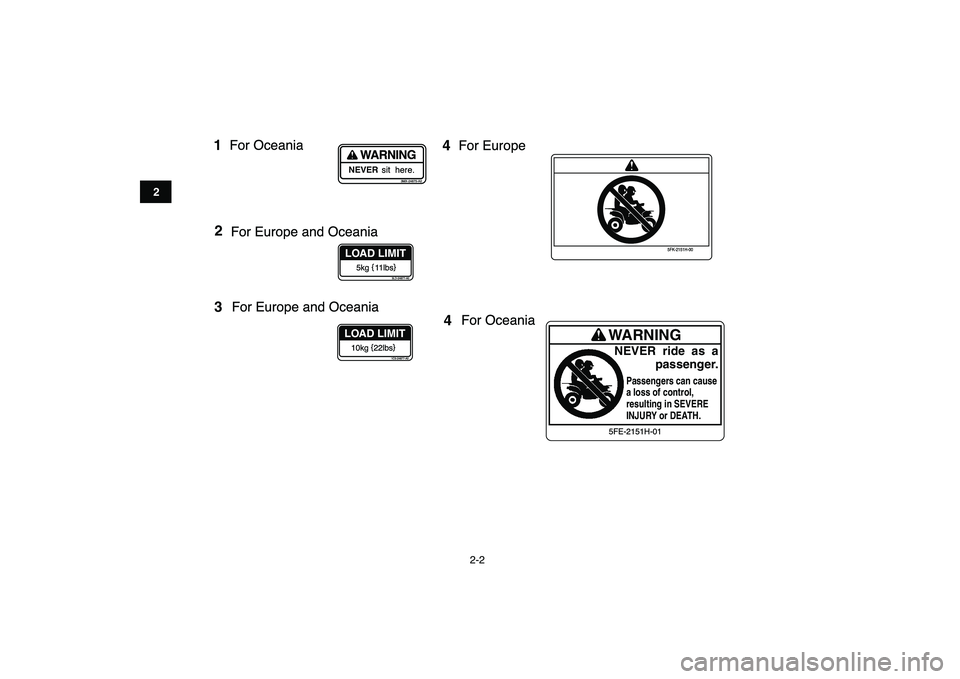 YAMAHA GRIZZLY 125 2009  Owners Manual  
2-2 
12
3
4
5
6
7
8
9
10
11
For Europe
For Oceania
5FK-2151H-00
For Oceania
sit here. NEVER
3MX-24875-A0
5kg
11lbs
3LD-24877-A0
10kg
22lbs
1C5-24877-A0
1
2
34
4
WARNINGNEVER  ride  as  a
passenger.P