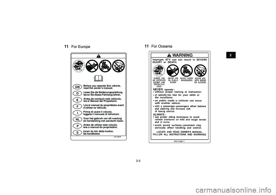 YAMAHA GRIZZLY 125 2009  Owners Manual  
2-5 
12
3
4
5
6
7
8
9
10
11
GB
D
E
F
I
NL
P
S
Before you operate this vehicle,
read the owner’s manual.Lesen Sie die Bedienungsanleitung
bevor Sie dieses Fahrzeug fahren.Antes de conducir este veh