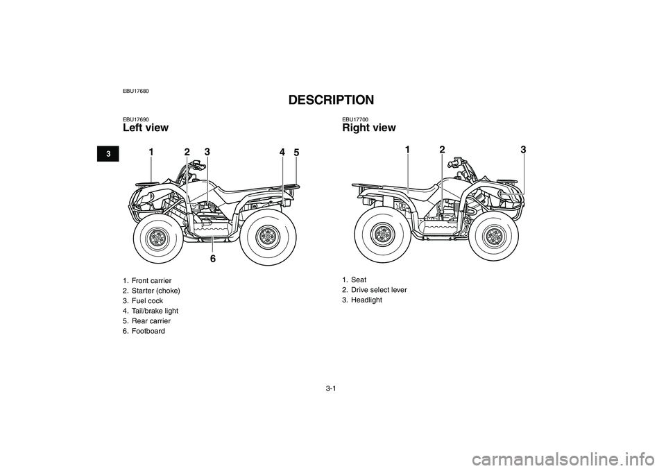 YAMAHA GRIZZLY 125 2009  Owners Manual  
3-1 
1
23
4
5
6
7
8
9
10
11
 
EBU17680 
DESCRIPTION  
EBU17690 
Left view 
EBU17700 
Right view 
1. Front carrier
2. Starter (choke)
3. Fuel cock
4. Tail/brake light
5. Rear carrier
6. Footboard
123
