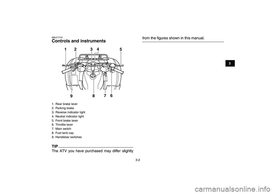 YAMAHA GRIZZLY 125 2009  Owners Manual  
3-2 
1
23
4
5
6
7
8
9
10
11
 
EBU17712 
Controls and instruments
TIP
 
The ATV you have purchased may differ slightly 
from the figures shown in this manual. 
1.  Rear brake lever
2. Parking brake
3