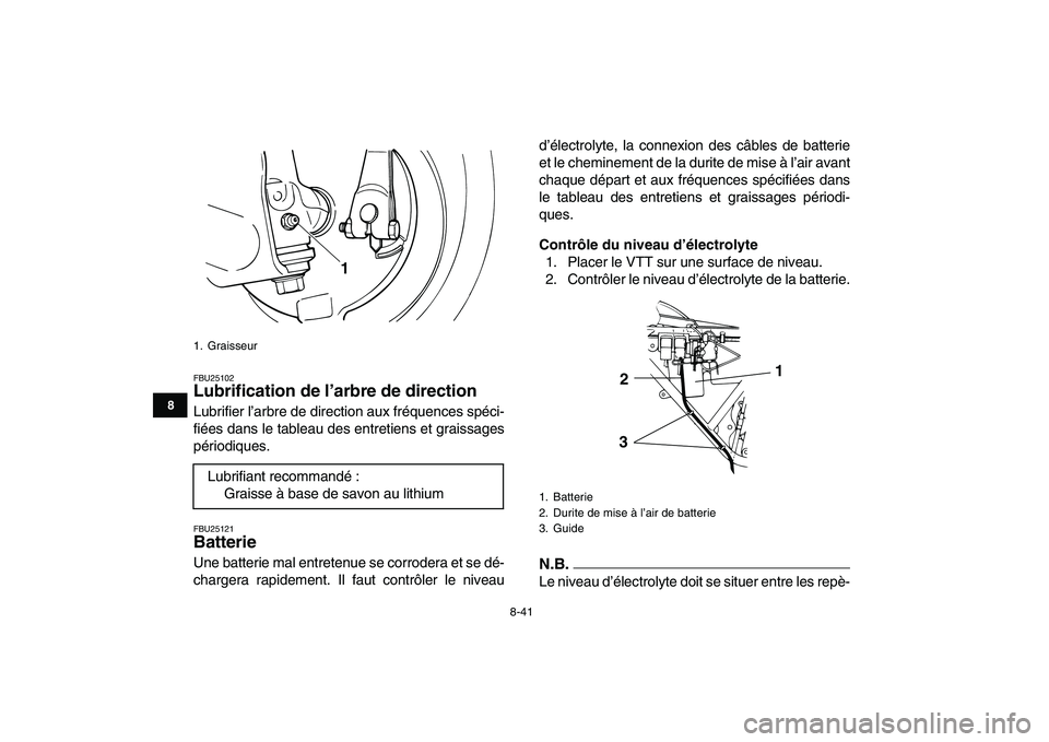 YAMAHA GRIZZLY 125 2009  Notices Demploi (in French)  
8-41 
1
2
3
4
5
6
78
9
10
11
 
FBU25102 
Lubrification de l’arbre de direction  
Lubrifier l’arbre de direction aux fréquences spéci-
fiées dans le tableau des entretiens et graissages
pério
