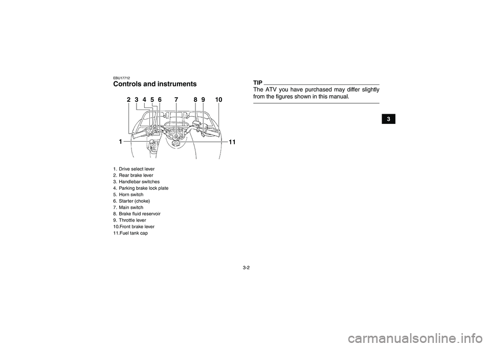 YAMAHA GRIZZLY 250 2011  Owners Manual 3-2
3
EBU17712Controls and instruments
TIPThe ATV you have purchased may differ slightly
from the figures shown in this manual.
1. Drive select lever
2. Rear brake lever
3. Handlebar switches
4. Parki