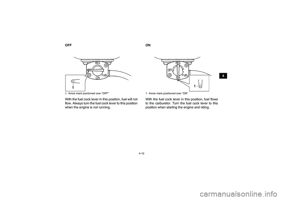 YAMAHA GRIZZLY 250 2011  Owners Manual 4-10
4 OFF
With the fuel cock lever in this position, fuel will not
flow. Always turn the fuel cock lever to this position
when the engine is not running.ON
With the fuel cock lever in this position, 