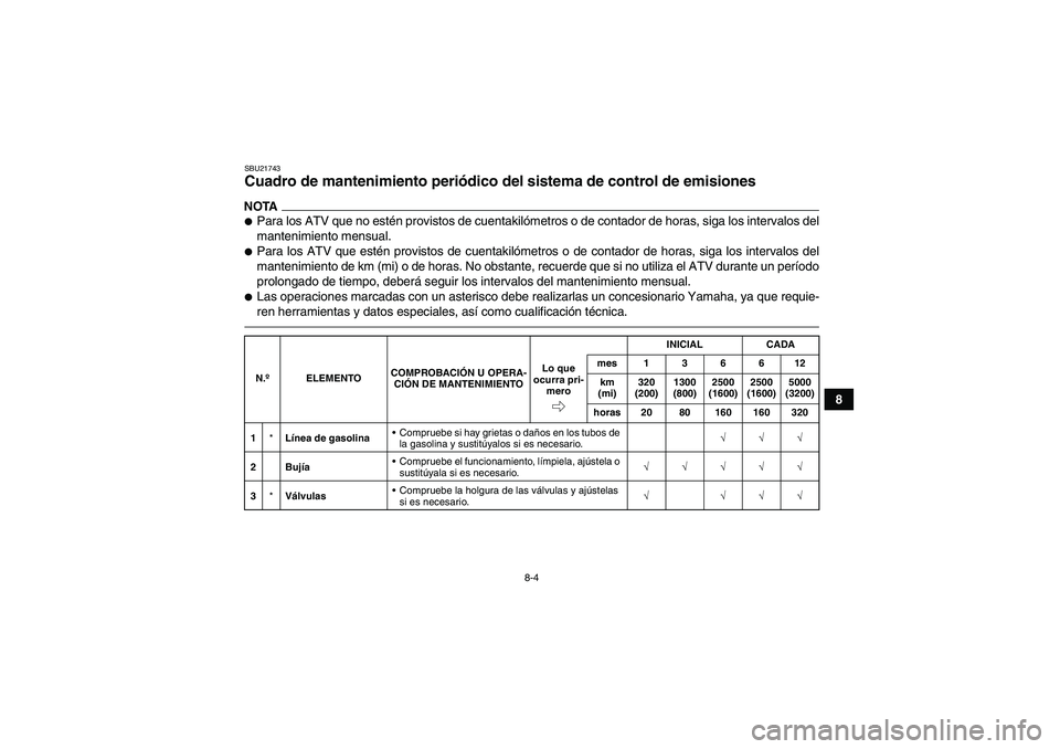 YAMAHA GRIZZLY 250 2011 Manuale de Empleo (in Spanish) 8-4
8
SBU21743Cuadro de mantenimiento periódico del sistema de control de emisiones NOTAPara los ATV que no estén provistos de cuentakilómetros o de contador de horas, siga los intervalos del
mant YAMAHA GRIZZLY 250 2011 Manuale de Empleo (in Spanish) 8-4
8
SBU21743Cuadro de mantenimiento periódico del sistema de control de emisiones NOTAPara los ATV que no estén provistos de cuentakilómetros o de contador de horas, siga los intervalos del
mant