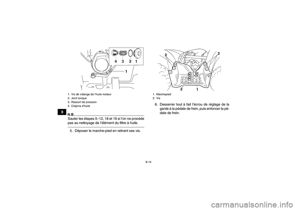 YAMAHA GRIZZLY 250 2011  Notices Demploi (in French) 8-14
8
N.B.Sauter les étapes 5–12, 18 et 19 si l’on ne procède
pas au nettoyage de l’élément du filtre à huile.5. Déposer le marche-pied en retirant ses vis.6. Desserrer tout à fait l’