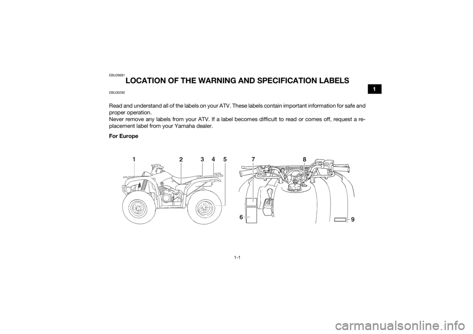 YAMAHA GRIZZLY 350 2017  Owners Manual 1-1
1
EBU29681
LOCATION OF THE WARNING AND SPECIFICATION LABELS
EBU30292Read and understand all of the labels on your ATV. These labels contain important information for safe and
proper operation.
Nev