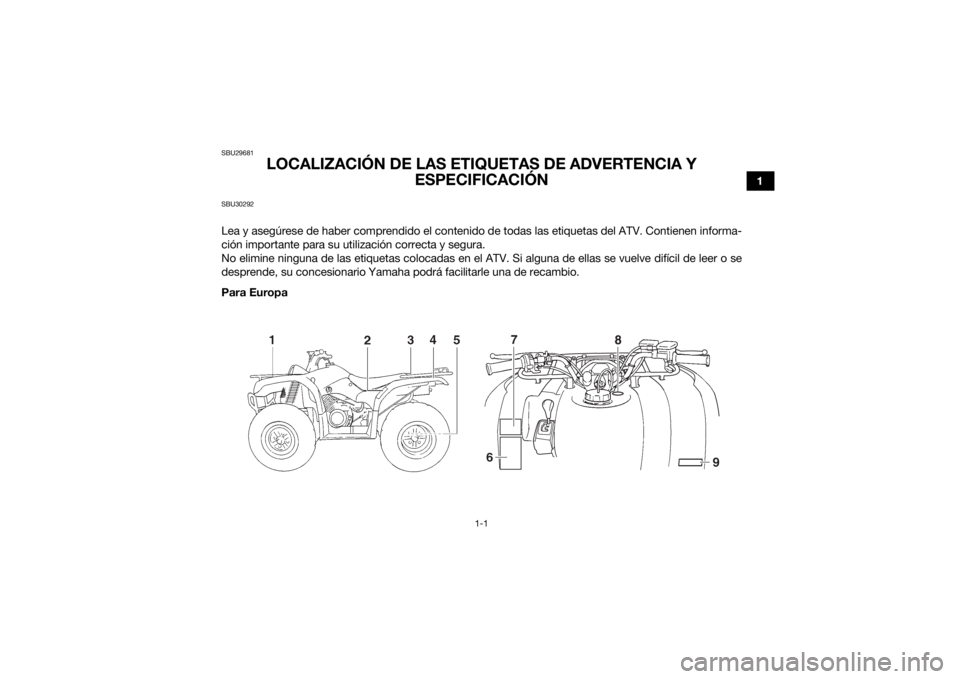 YAMAHA GRIZZLY 350 2017  Manuale de Empleo (in Spanish) 1-1
1
SBU29681
LOCALIZACIÓN DE LAS ETIQUETAS DE ADVERTENCIA Y ESPECIFICACIÓN
SBU30292Lea y asegúrese de haber comprendido el contenido de todas las etiquetas del ATV. Contienen informa-
ción impor