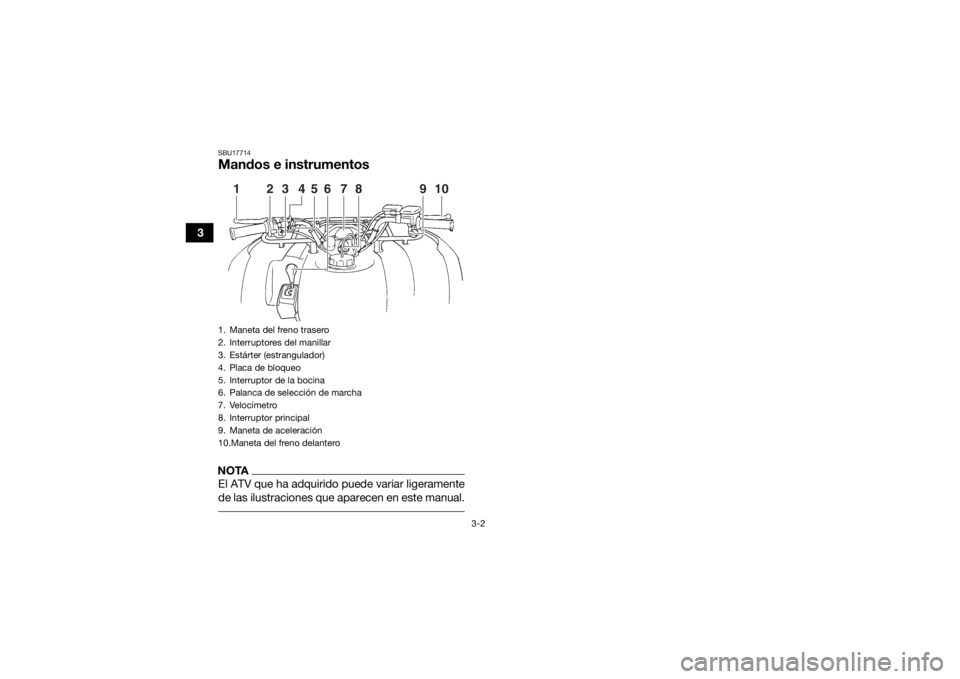 YAMAHA GRIZZLY 350 2017  Manuale de Empleo (in Spanish) 3-2
3
SBU17714Mandos e instrumentosNOTAEl ATV que ha adquirido puede variar ligeramente
de las ilustraciones que aparecen en este manual. 1. Maneta del freno trasero
2. Interruptores del manillar
3. E