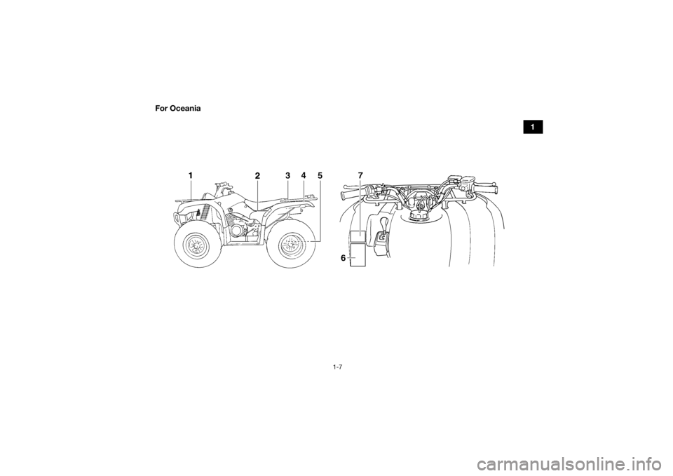 YAMAHA GRIZZLY 350 2016  Owners Manual 1-7
1
For Oceania
U1NS64E0.book  Page 7  Thursday, June 25, 2015  8:36 AM 