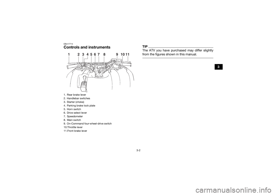 YAMAHA GRIZZLY 350 2016  Owners Manual 3-2
3
EBU17714Controls and instruments
TIPThe ATV you have purchased may differ slightly
from the figures shown in this manual. 
1. Rear brake lever
2. Handlebar switches
3. Starter (choke)
4. Parking
