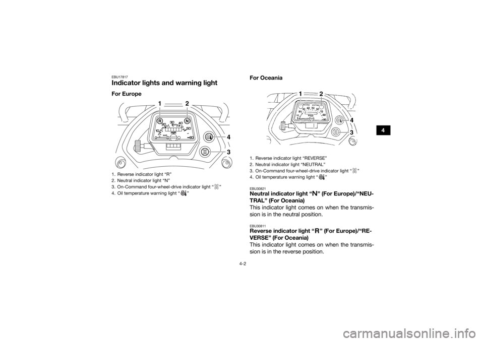 YAMAHA GRIZZLY 350 2016  Owners Manual 4-2
4
EBU17817Indicator lights and warning lightFor EuropeFor Oceania
EBU30821Neutral indicator light “ ” (For Europe)/“NEU-
TRAL” (For Oceania)
This indicator light comes on when the transmis