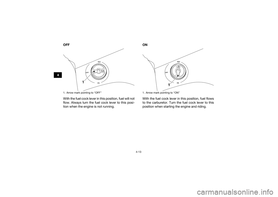 YAMAHA GRIZZLY 350 2016  Owners Manual 4-13
4OFF
With the fuel cock lever in this position, fuel will not
flow. Always turn the fuel cock lever to this posi-
tion when the engine is not running. ON
With the fuel cock lever in this position