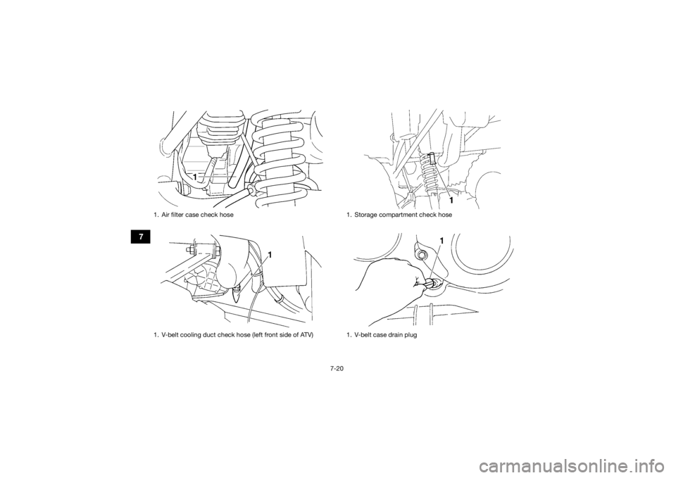 YAMAHA GRIZZLY 350 2016  Owners Manual 7-20
7
1. Air filter case check hose
1. V-belt cooling duct check hose (left front side of ATV)
1. Storage compartment check hose
1. V-belt case drain plug
U1NS64E0.book  Page 20  Thursday, June 25, 2