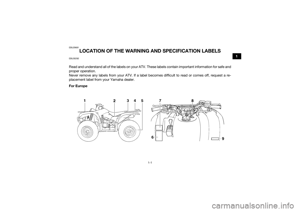 YAMAHA GRIZZLY 350 2015  Owners Manual 1-1
1
EBU29681
LOCATION OF THE WARNING AND SPECIFICATION LABELS
EBU30292Read and understand all of the labels on your ATV. These labels contain important information for safe and
proper operation.
Nev
