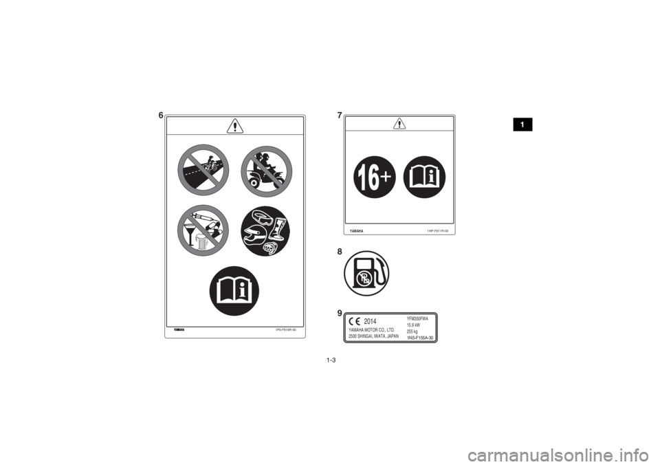 YAMAHA GRIZZLY 350 2015  Owners Manual 1-3
1
1P0-F816R-00
YAMAHA MOTOR CO., LTD.
2500 SHINGAI, IWATA, JAPANYFM350FWA
15.9 kW
255 kg
2014
1NS-F155A-30
YAMAHA
1HP-F811R-00
67
8
9
U1NS63E0.book  Page 3  Monday, March 10, 2014  9:05 AM 