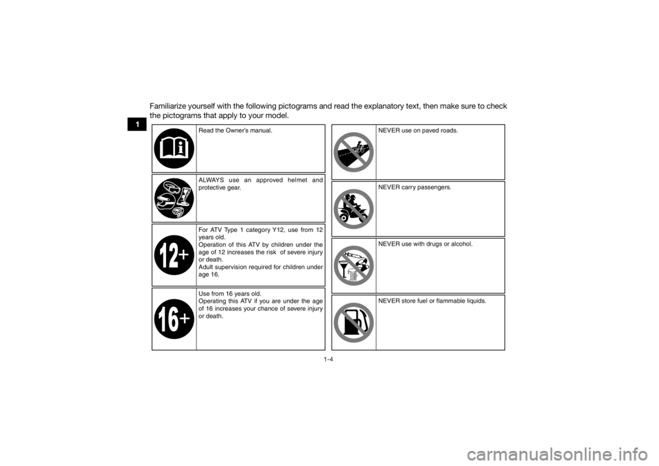 YAMAHA GRIZZLY 350 2015  Owners Manual 1-4
1Familiarize yourself with the following pictograms and read the explanatory text, then make sure to check
the pictograms that apply to your model.
Read the Owner’s manual.
ALWAYS use an approve