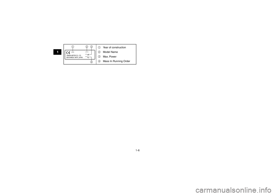 YAMAHA GRIZZLY 350 2015  Owners Manual 1-6
1
YAMAHA MOTOR CO., LTD.
2500 SHINGAI, IWATA, JAPAN
******
*** kW
*** kg
****1
2
341
2
3
4
Year of construction
Model Name
Max. Power
Mass In Running Order
U1NS63E0.book  Page 6  Monday, March 10,