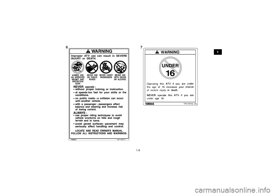 YAMAHA GRIZZLY 350 2015  Owners Manual 1-9
1
67
U1NS63E0.book  Page 9  Monday, March 10, 2014  9:05 AM 