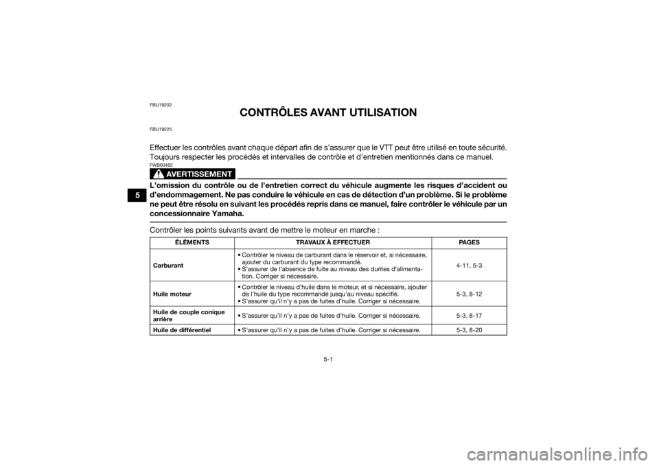 YAMAHA GRIZZLY 350 2015 Notices Demploi (in French) 5-1
5
FBU19202
CONTRÔLES AVANT UTILISATION
FBU19225Effectuer les contrôles avant chaque départ afin de s’assurer que le VTT peut être utilisé en toute sécurité.
Toujours respecter les procéd YAMAHA GRIZZLY 350 2015 Notices Demploi (in French) 5-1
5
FBU19202
CONTRÔLES AVANT UTILISATION
FBU19225Effectuer les contrôles avant chaque départ afin de s’assurer que le VTT peut être utilisé en toute sécurité.
Toujours respecter les procéd
