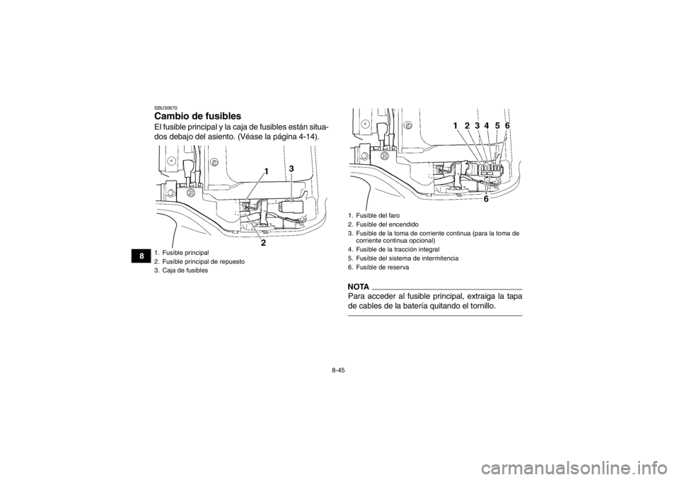 YAMAHA GRIZZLY 350 2014  Manuale de Empleo (in Spanish) 8-45
8
SBU30670Cambio de fusibles El fusible principal y la caja de fusibles están situa-
dos debajo del asiento. (Véase la página 4-14).
NOTAPara acceder al fusible principal, extraiga la tapa
de 