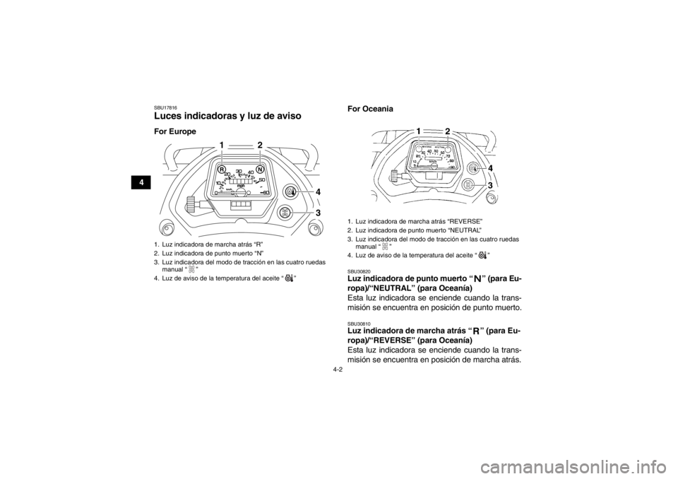 YAMAHA GRIZZLY 350 2014  Manuale de Empleo (in Spanish) 4-2
4
SBU17816Luces indicadoras y luz de aviso For EuropeFor Oceania
SBU30820Luz indicadora de punto muerto “ ” (para Eu-
ropa)/“NEUTRAL” (para Oceanía) 
Esta luz indicadora se enciende cuand
