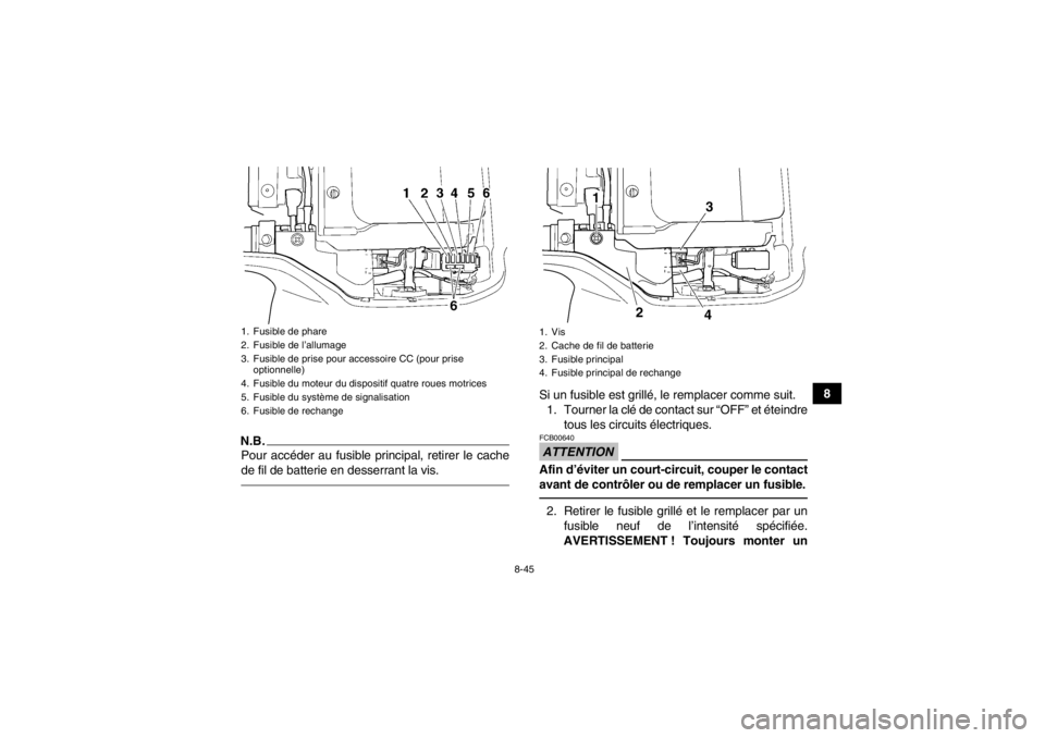 YAMAHA GRIZZLY 350 2014  Notices Demploi (in French) 8-45
8
N.B.Pour accéder au fusible principal, retirer le cache
de fil de batterie en desserrant la vis.
Si un fusible est grillé, le remplacer comme suit.1. Tourner la clé de contact sur “OFF” 