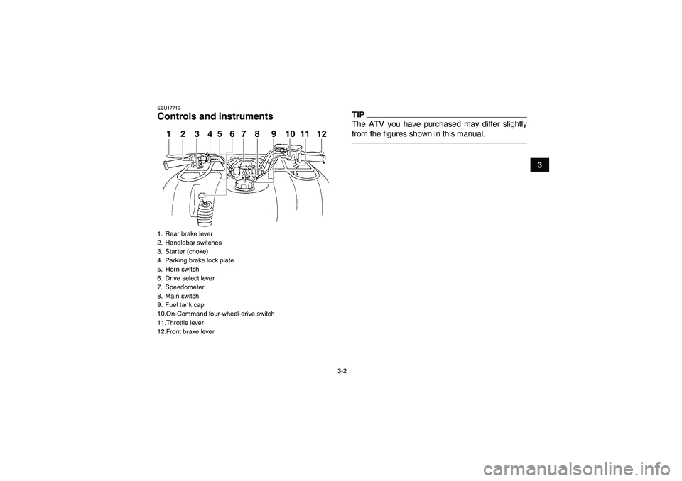 YAMAHA GRIZZLY 350 2010  Owners Manual 3-2
3
EBU17712Controls and instruments
TIPThe ATV you have purchased may differ slightly
from the figures shown in this manual.
1. Rear brake lever
2. Handlebar switches
3. Starter (choke)
4. Parking 