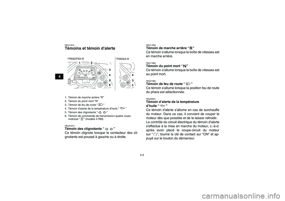 YAMAHA GRIZZLY 350 2008  Notices Demploi (in French) 4-2
4
FBU17813Témoins et témoin d’alerte FBU27970Témoin des clignotants“” 
Ce témoin clignote lorsque le contacteur des cli-
gnotants est poussé à gauche ou à droite.
FBU17830Témoin de m