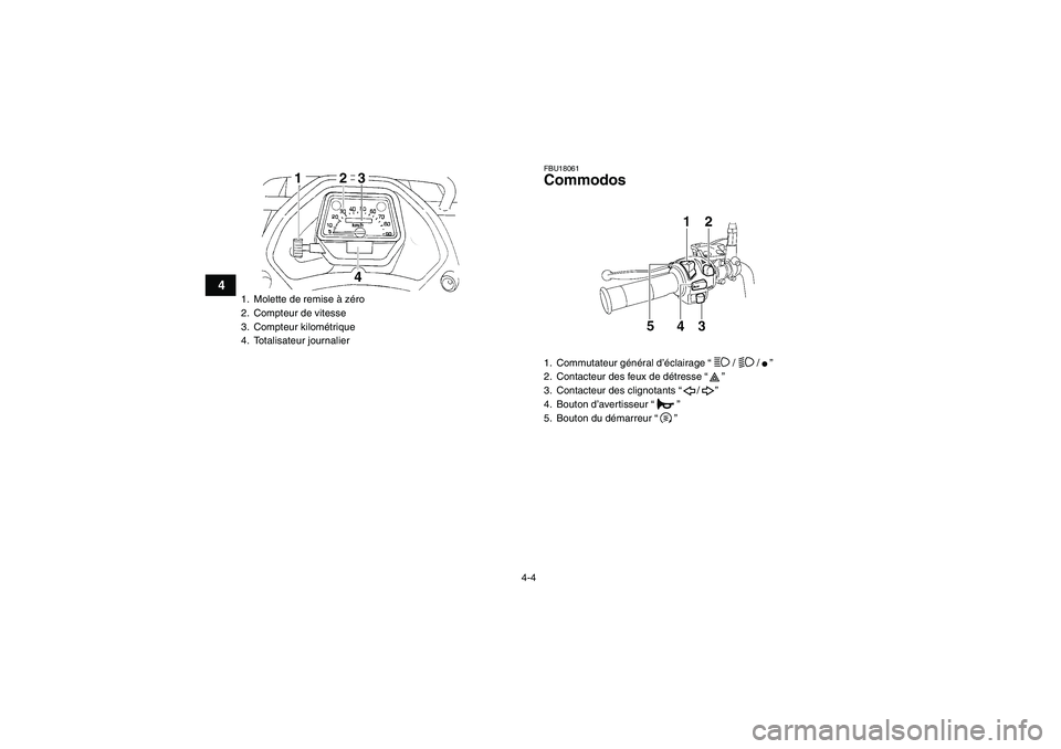 YAMAHA GRIZZLY 350 2008  Notices Demploi (in French) 4-4
4
FBU18061Commodos 
1. Molette de remise à zéro
2. Compteur de vitesse
3. Compteur kilométrique
4. Totalisateur journalier
123
4
1. Commutateur général d’éclairage“//”
2. Contacteur de