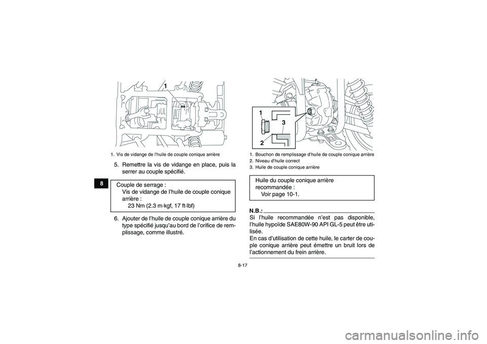 YAMAHA GRIZZLY 350 2007  Notices Demploi (in French) 8-17
85. Remettre la vis de vidange en place, puis la
serrer au couple spécifié.
6. Ajouter de l’huile de couple conique arrière du
type spécifié jusqu’au bord de l’orifice de rem-
plissage