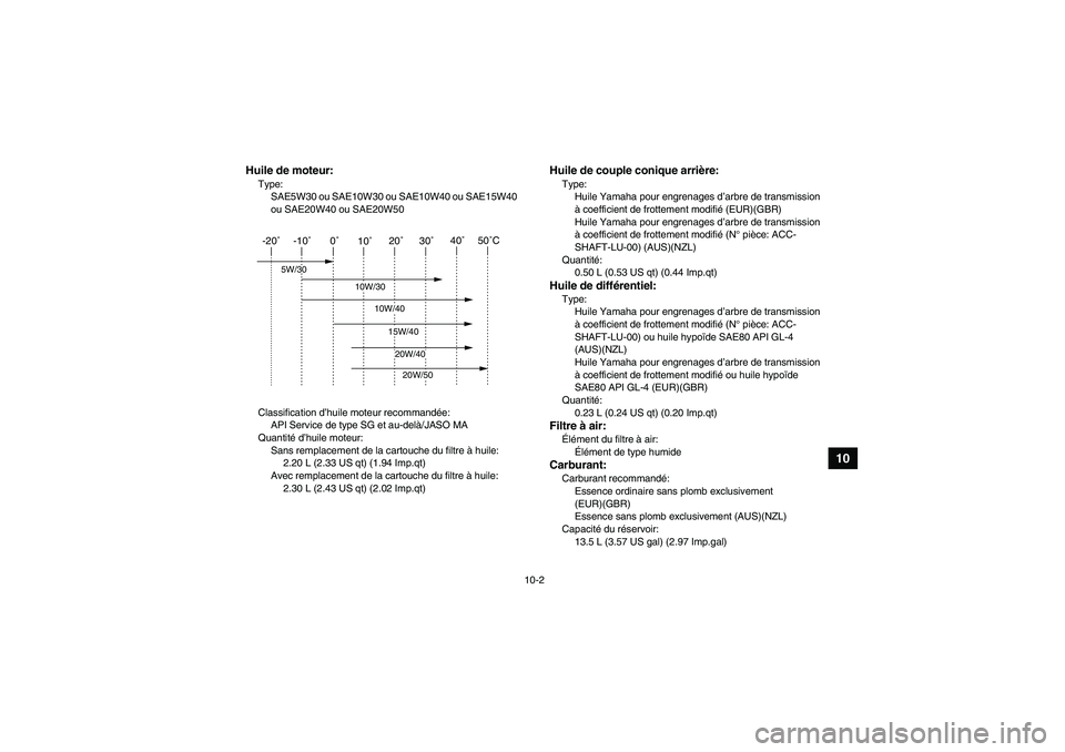 YAMAHA GRIZZLY 350 2007  Notices Demploi (in French) 10-2
10
Huile de moteur:Type:
SAE5W30 ou SAE10W30 ou SAE10W40 ou SAE15W40 
ou SAE20W40 ou SAE20W50
Classification d’huile moteur recommandée:
API Service de type SG et au-delà/JASO MA
Quantité d